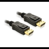 Delock Displayport kábel apa-apa 2m