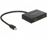 Delock Displayport1.2 elosztó 1x miniDispl