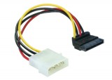 DeLock DL60101 Cable Power SATA HDD ->4pin