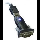 DeLock DL61425 USB2.0 -> soros adapter (DL61425)
