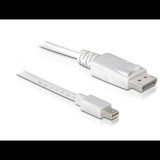 Delock DL82438 Mini Displayport - Displayport kábel 1.8m (DL82438)