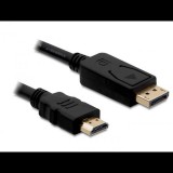Delock DL82586 Displayport - HDMI kábel apa - apa 1m (DL82586)