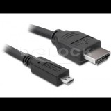 Delock DL82661 High Speed HDMI Ethernet kábel A/D - A apa - apa 1m (DL82661) - Átalakítók