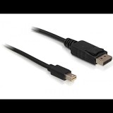 Delock DL82699 Mini Displayport - Displayport kábel 3,0m (DL82699)