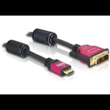 Delock DL84342 HDMI – DVI átalakító kábel 1.8m apa - apa (DL84342) - Átalakítók