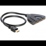 Delock DL87619 HDMI Switch (DL87619)