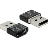 Delock HDMI-A anya USB-A apa adapter, MHL kompatibilis, fekete - 65680