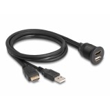 Delock HDMI-A kábel apa és A-típusú USB 2.0 apa - HDMI-A anya és A-típusú USB 2.0 anya 1m