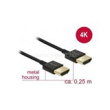 Delock HDMI kábel Ethernettel vékony - 0,25 m (DL85117)