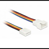 Delock Hosszabbító kábel PWM hűtőventillátor csatlakozás 4 tűs 100 cm