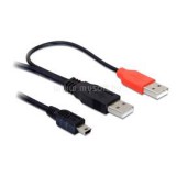 Delock kábel, 2db USB-A 2.0 apa - USB mini 5 tűs (DL82447)