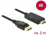 Delock kábel Displayport 1.2 male to HDMI male 4K passzív, 2m, fekete (DL85317)