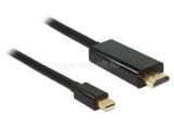 Delock kábel mini Displayport 1.1 male to HDMI A male, 2m, fekete (DL83699)