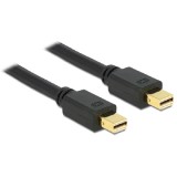 Delock Kábel mini Displayport dugó - dugó 2 m