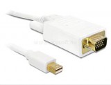 Delock kábel mini Displayport male to VGA 15 pin male, 5m, fehér (DL82936)