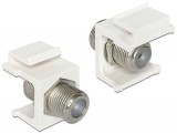 Delock Keystone modul F anya - F anya, fehér (86300)