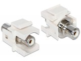 Delock Keystone modul RCA anya - anya, fehér (86307)