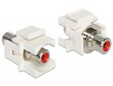 Delock Keystone modul RCA anya - anya, piros (86305)