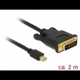 Delock mini Displayport 1.1 dugó > DVI 24+1 dugó 2 m kábel (83989) (83989)