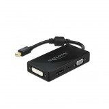 Delock Mini DisplayPort 1.2 adapter - VGA / HDMI / DVI / audio anya 4K passzív fekete (62073)