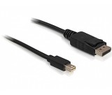 Delock Mini Displayport - Displayport kábel 1,0m