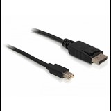 Delock Mini Displayport - Displayport kábel 3,0m