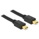 Delock mini DisplayPort - mini DisplayPort kábel (1.2, 3 m)