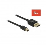 DeLock Mini DisplayPort to DisplayPort cable 8K 60 Hz 2m DP 8K certified (84928)