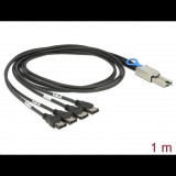 Delock mini SAS 26 tűs - 4db eSATA kábel (SFF 8088 - 4db eSATA) 1m (83064) (83064)