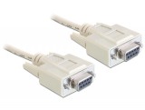DeLock Null modem 9 pin female / female 3m White 84169