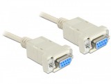 Delock Null modem kábel 1.8m (84077)