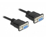 Delock RS-232 soros null modem vékony házzal 2m