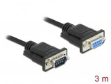 DeLock Serial Cable RS-232 D-Sub9 male to female with narrow plug housing 3m Black 86584