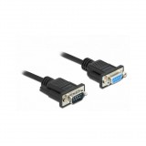 DeLock Serial Cable RS-232 D-Sub9 male to female with narrow plug housing 5m Black (86598)