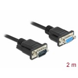 Delock Sub D9-es, null modemű, RS-232 soros kábel, apa-anya, 2 m