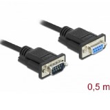 Delock Sub-D9-es, RS-232 soros kábel, apa-anya, 0,5 m