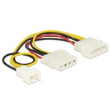 Delock Tápkábel 4 tűs apa> 1 x 4 tűs anya+ 1 x 3 tűs apa(fan) 14 cm