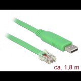 Delock USB 2.0 A-típusú apa > 1 x soros RS-232 RJ45 apa 1,8 m (62960) (D62960)