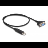 Delock USB 2.0 - RS-232 kábel 50 cm (66453) (del66453)