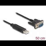 Delock USB 2.0 - RS-232 kábel 50 cm (66461) (del66461)