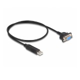 Delock USB 2.0 soros RS-232 adapterhez kompakt soros konnektor házzal 50 cm FTDI