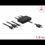 Delock USB-C , HDMI vagy mini DisplayPort 4K HDMI 1,8 m adapterkábelhez (85830) (85830)