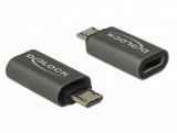 Delock USB C to USB 2.0 micro adapter (65927)
