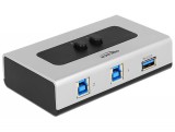 DeLock USB3.0 2 port manual bidirectional Switch 87667