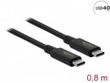 Delock USB4 40 Gbps koax Kábel 0,8 m (86979)