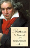 Delphi Classics Ludwig van Beethoven - Peter Russell: Delphi Masterworks of Ludwig van Beethoven (Illustrated) - könyv