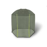 Delphin AntiFLY szúnyogháló esernyőre 250cm