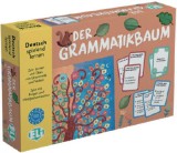 Der Grammatikbaum