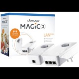 Devolo Magic 2 LAN triple Powerline Adapter KIT (2db/csomag) (8510)