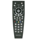 DIGITAL RC2074501